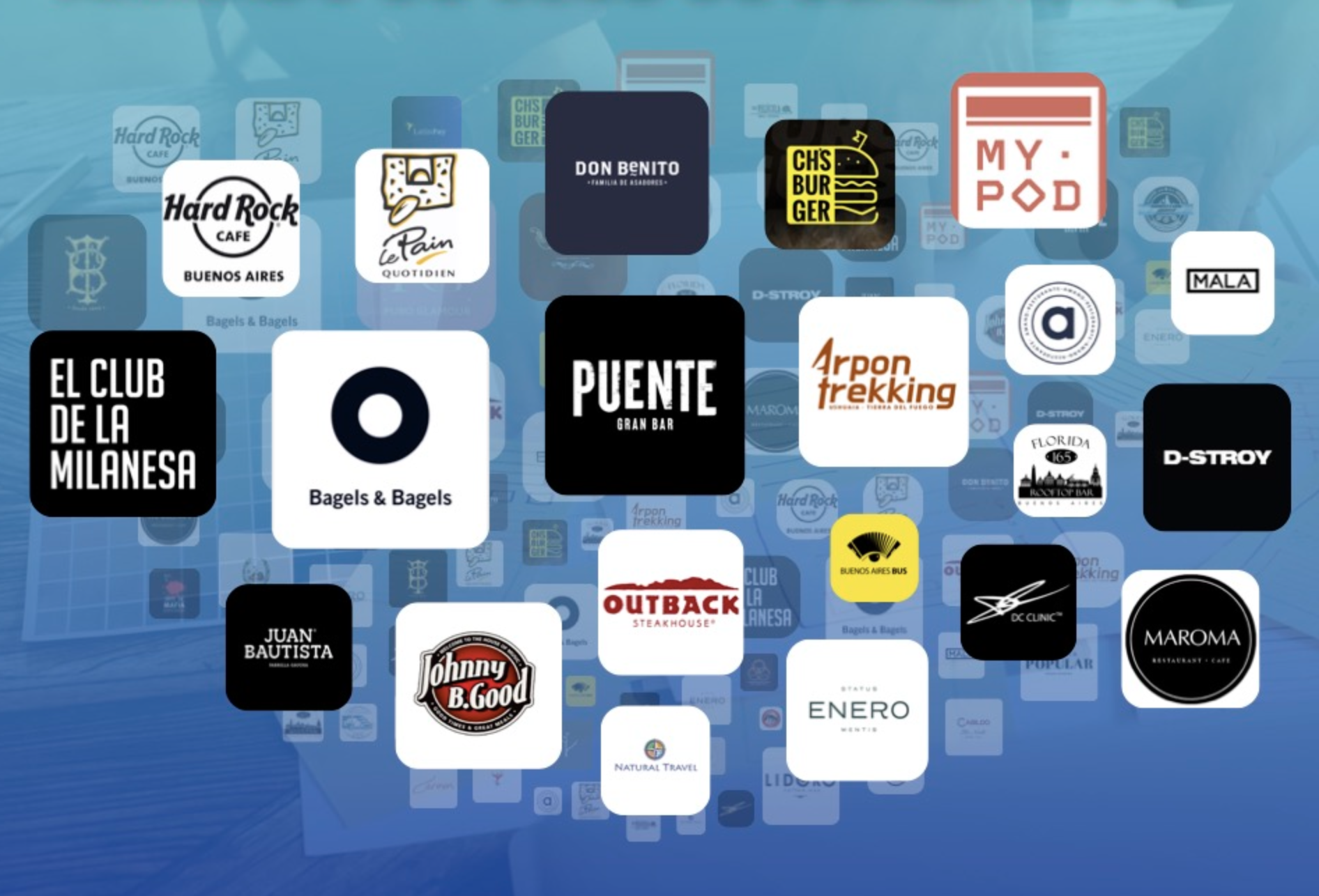 Club de Beneficios - Hard Rock Cafe, El Club de la Milanesa, Bagels & Bagels y más